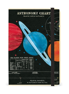 Cavallini astronomy notebook